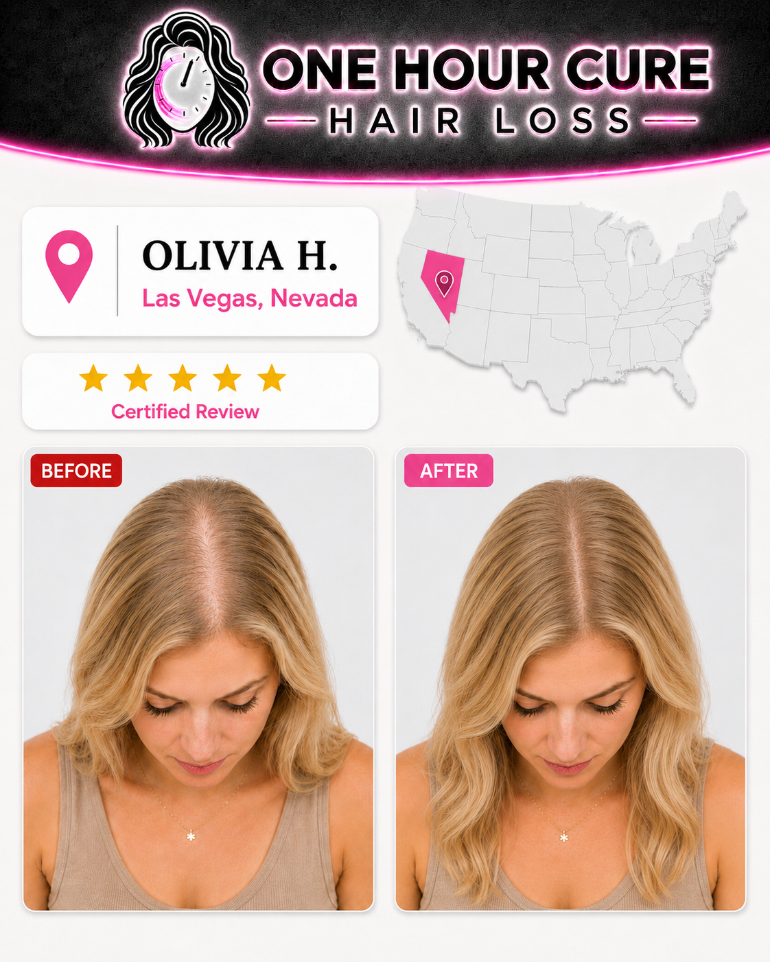 Customer before and after result