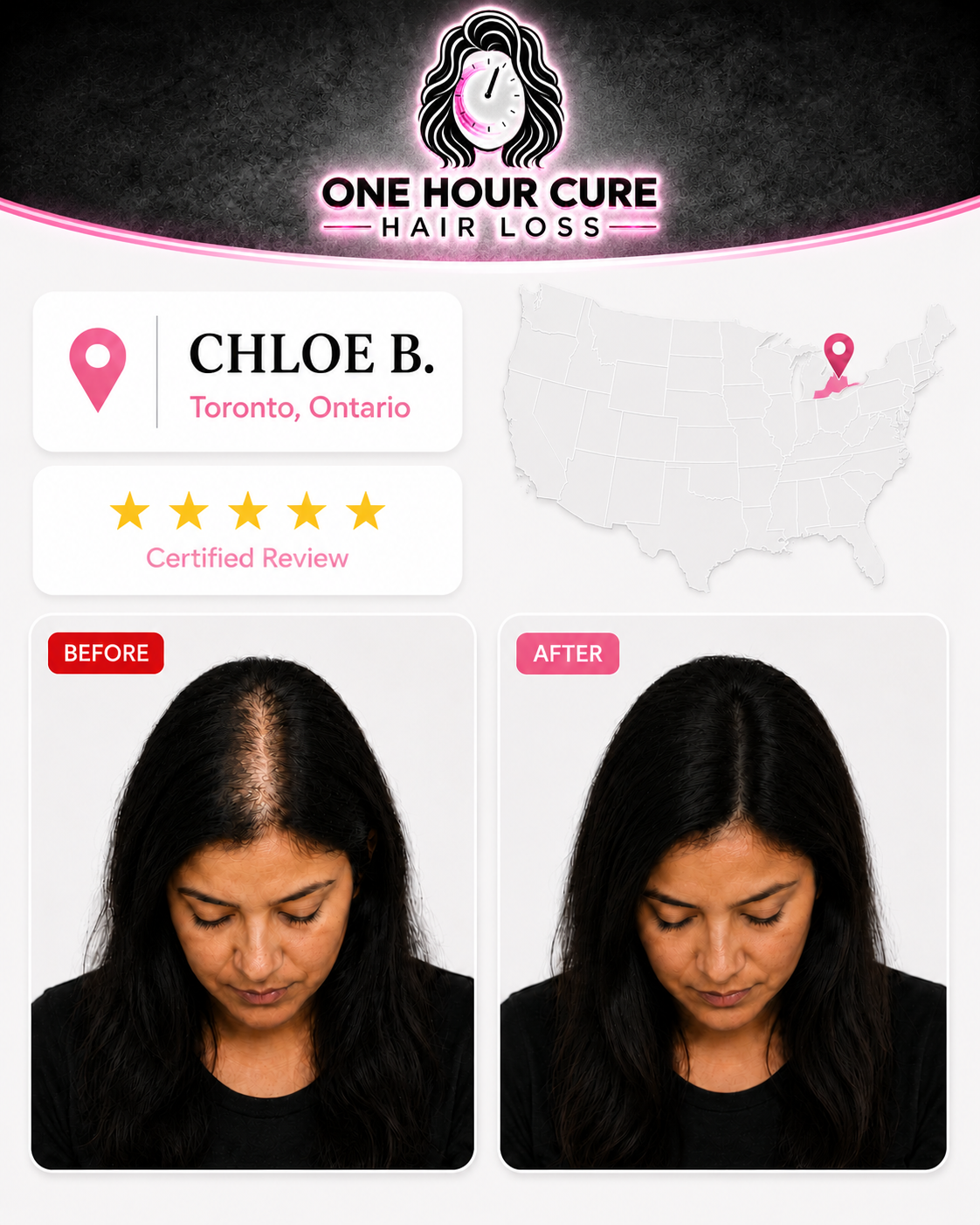 Customer before and after result