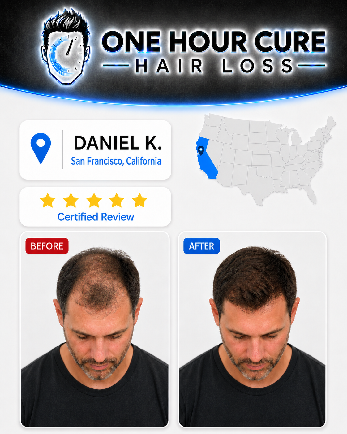 Customer before and after result